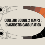 Gros plan couleurs bougie 2 temps brun blanc noir