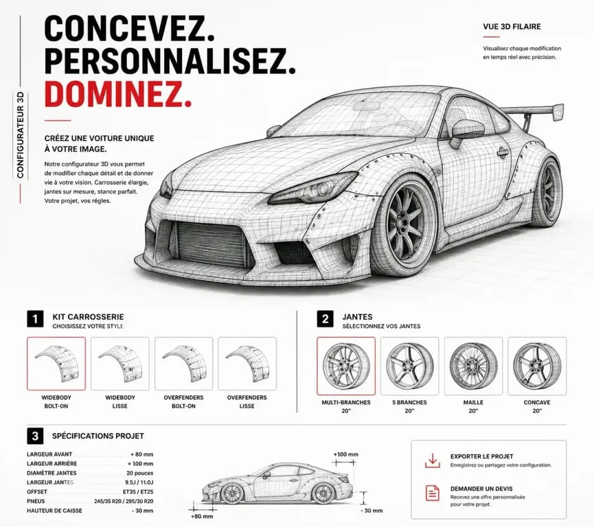 Visualisation 3D d'un projet de tuning automobile avec kit large et jantes personnalisées pour le tuning 3D