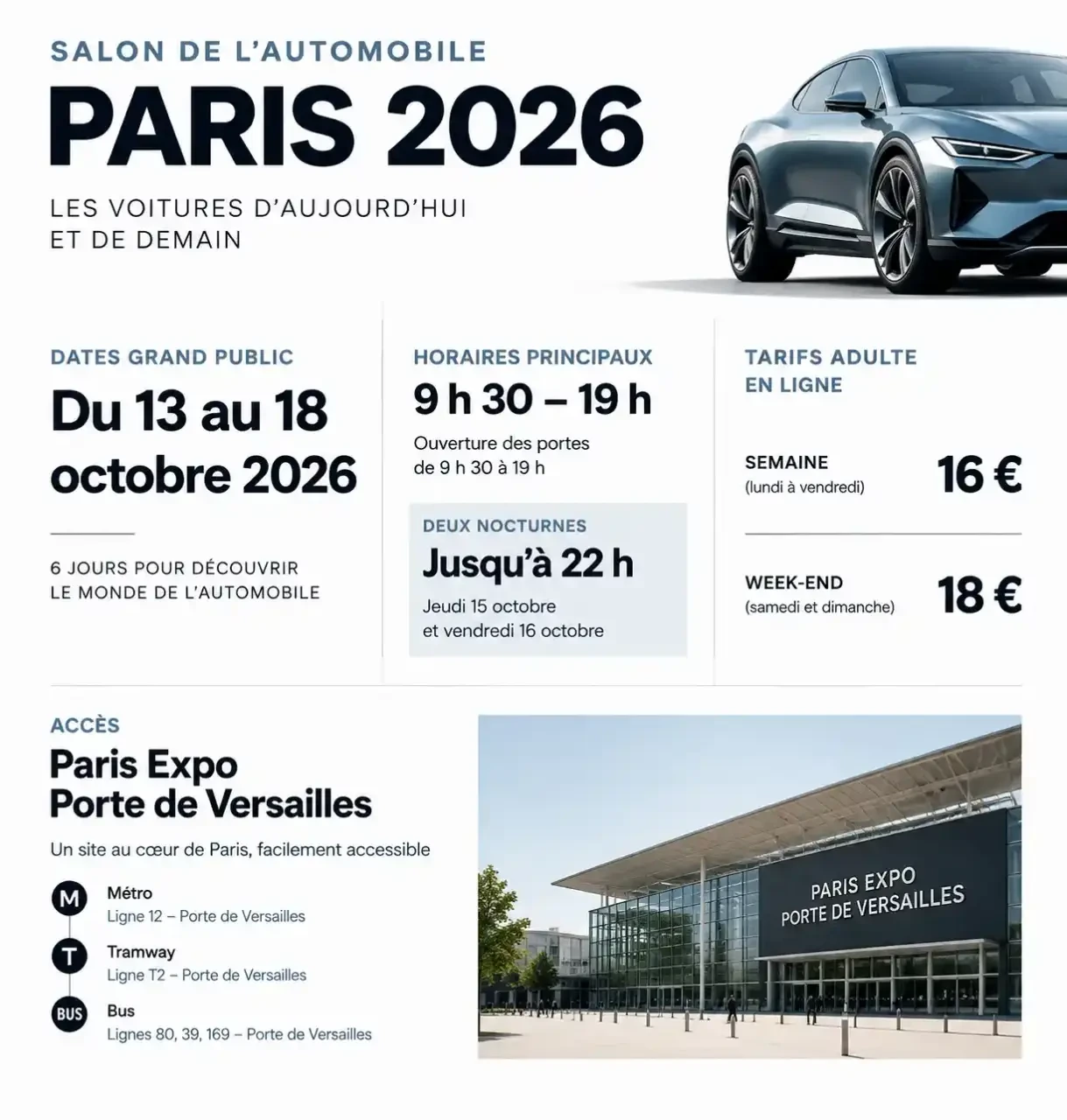 Infographie pratique du salon de l automobile Paris 2026 avec dates, horaires, tarifs et accès